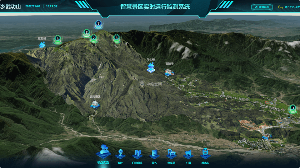 城固倾斜摄影技术在旅游规划中的应用？